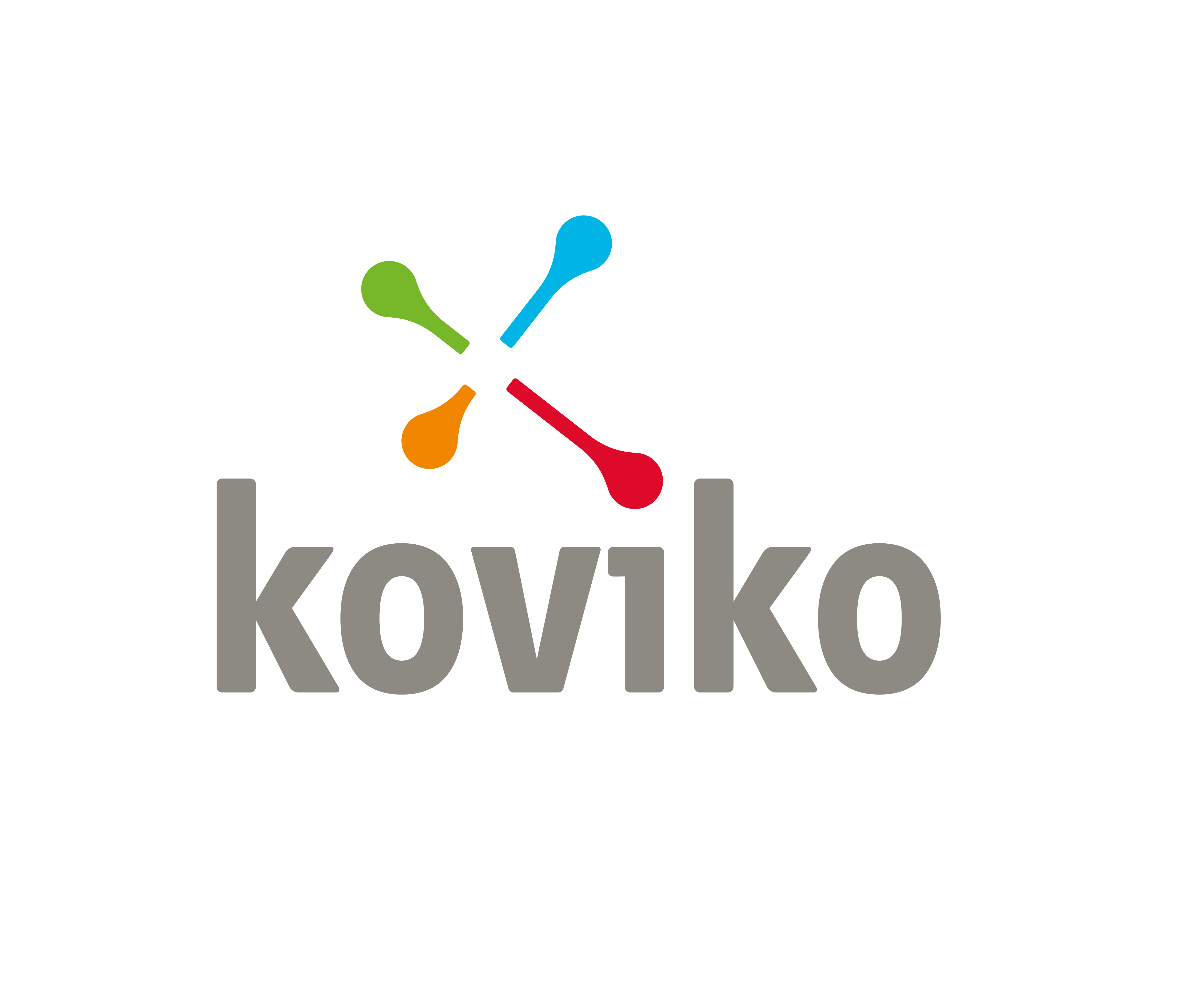 koviko logo